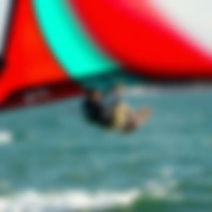 Notable The Best Kite in the World: A Comprehensive Exploration