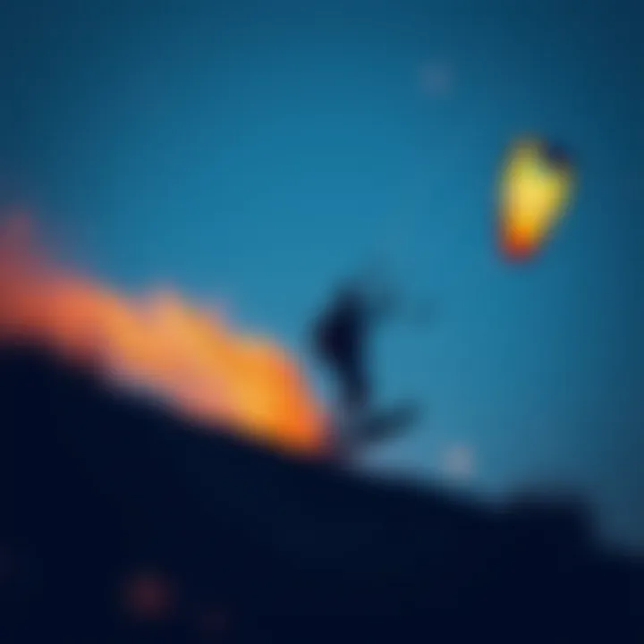 The World of Foil Kites: A Comprehensive Guide Summary